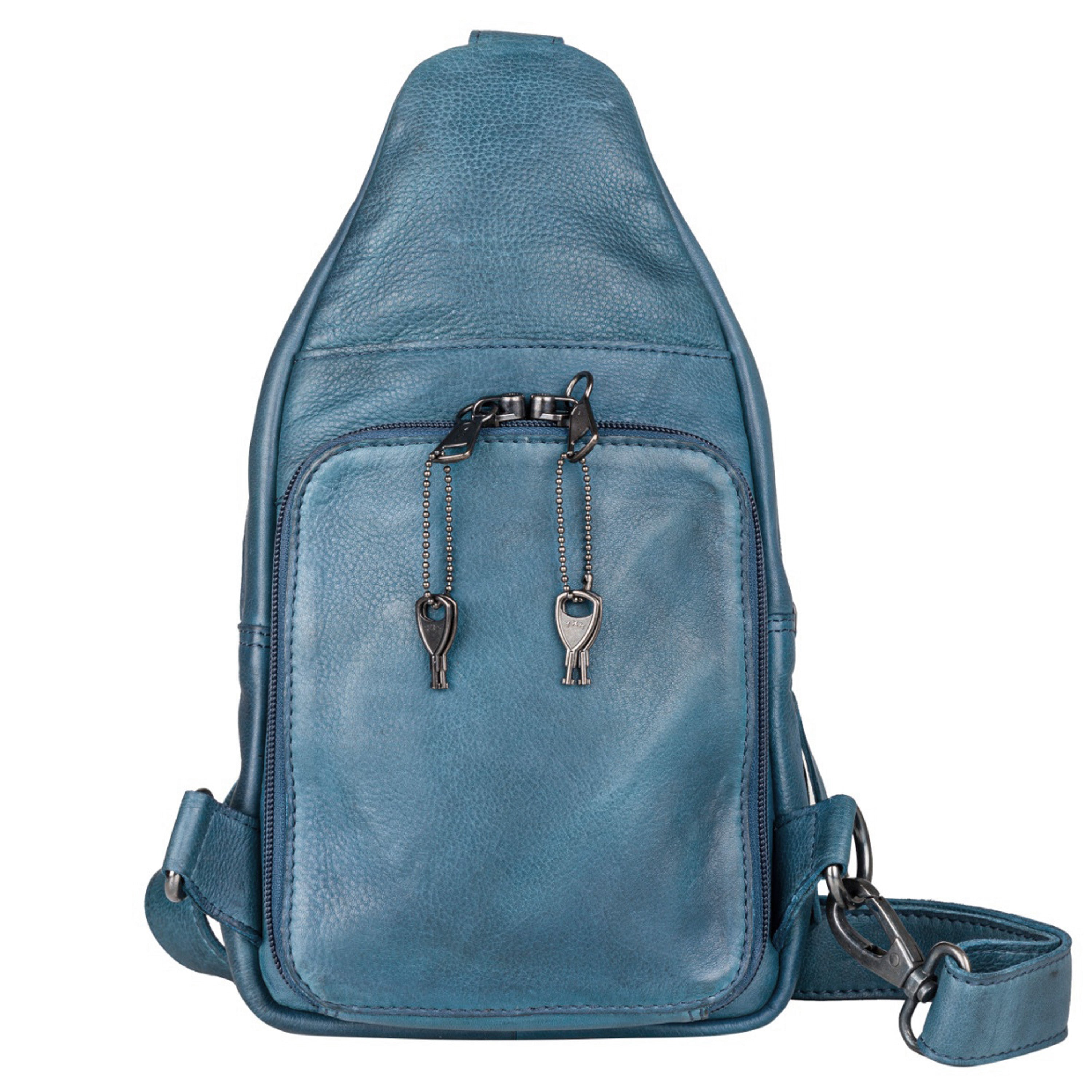 Taylor backpack outlet